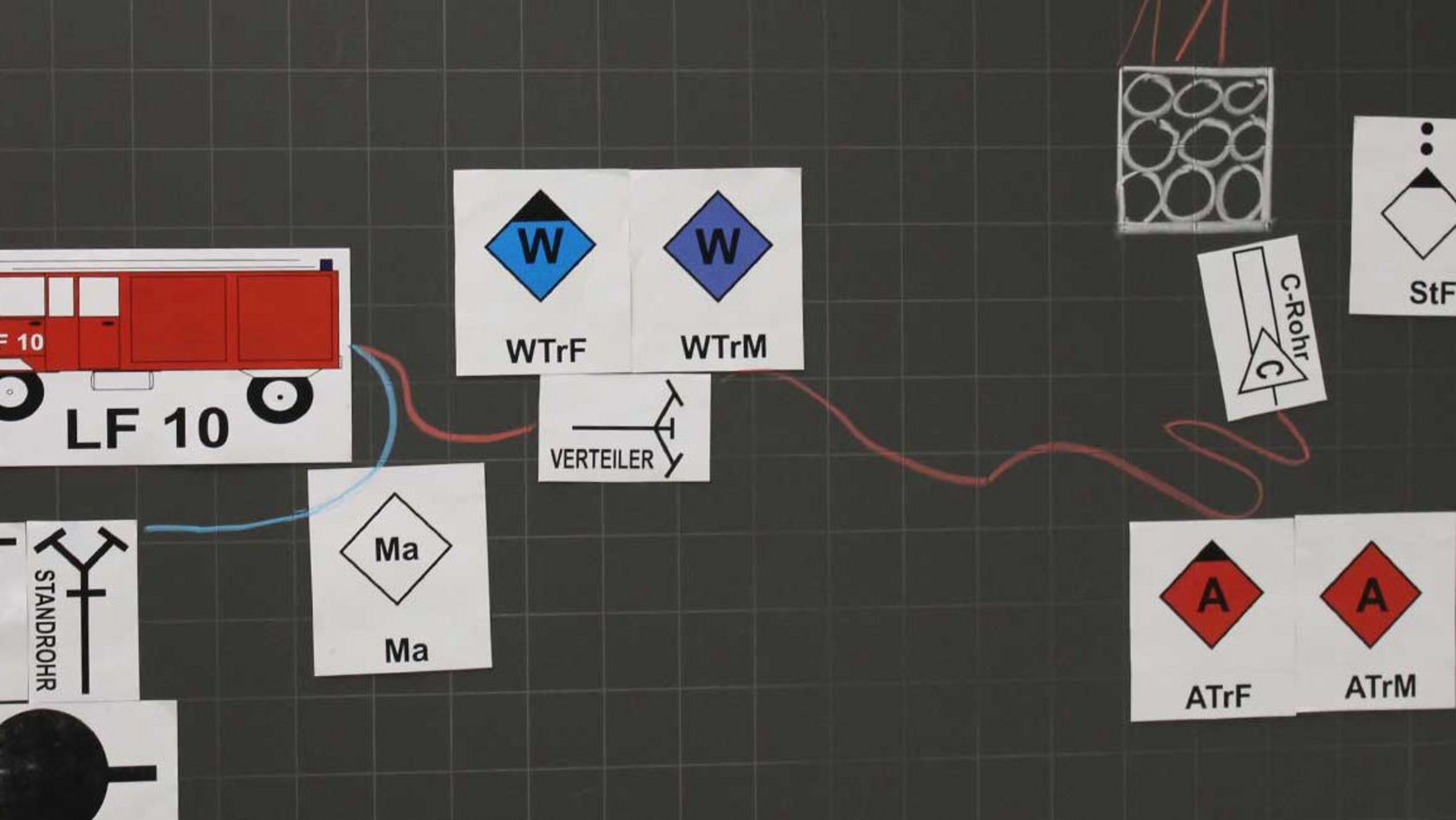 Tafel mit symbolisch dargestellter Wasserversorgung