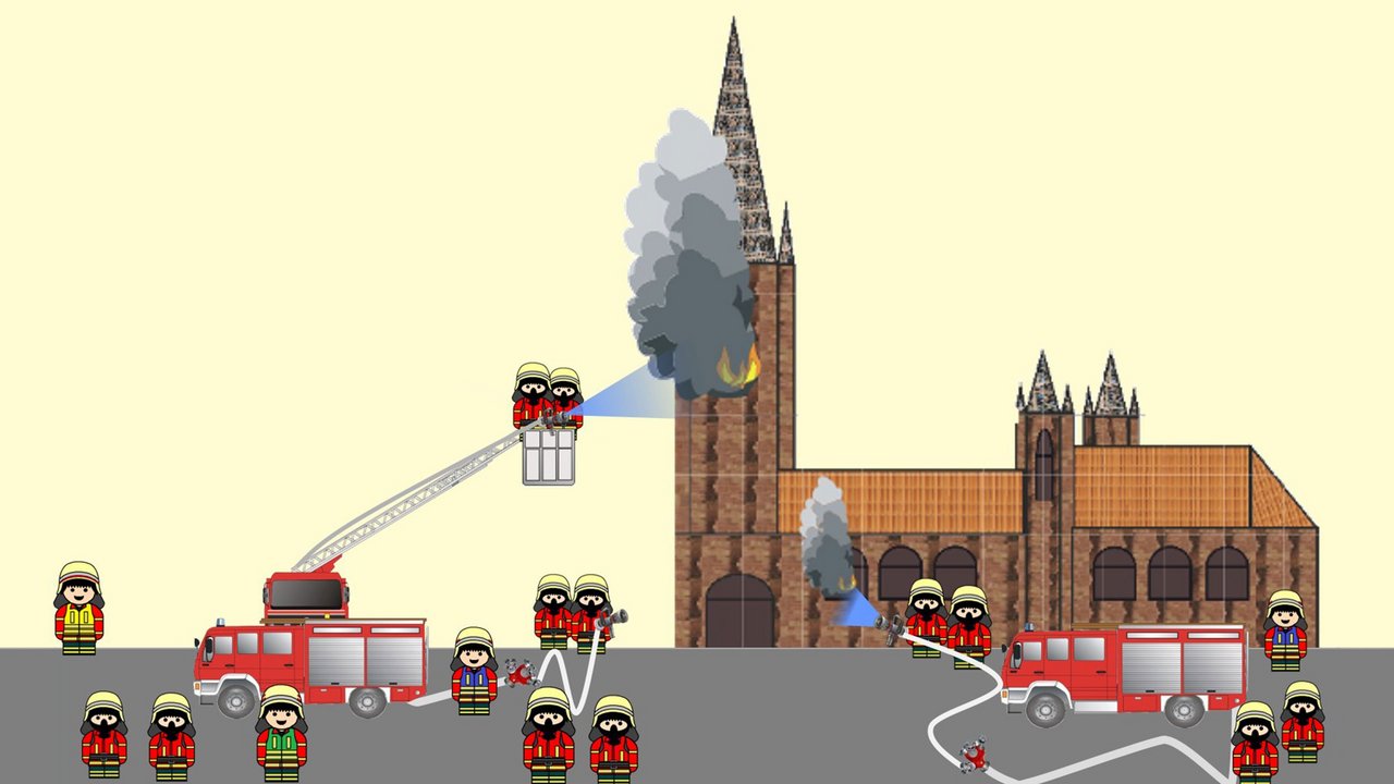 Zeichnung einer Einsatzstelle Brand in einem Kirchturm