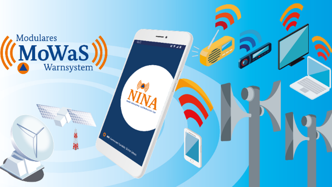 Grafik zum Bundesweiten Warntag